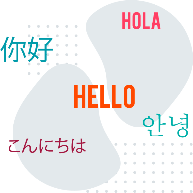 hello in multiple languages