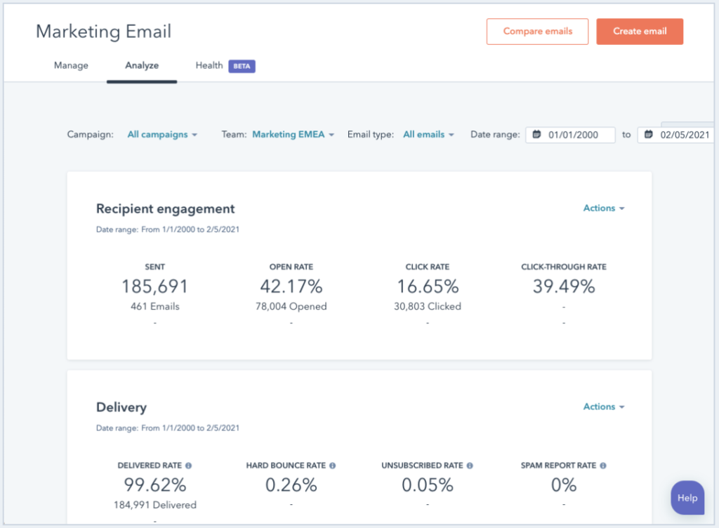 Use analytics to track response rates of your email survey examples